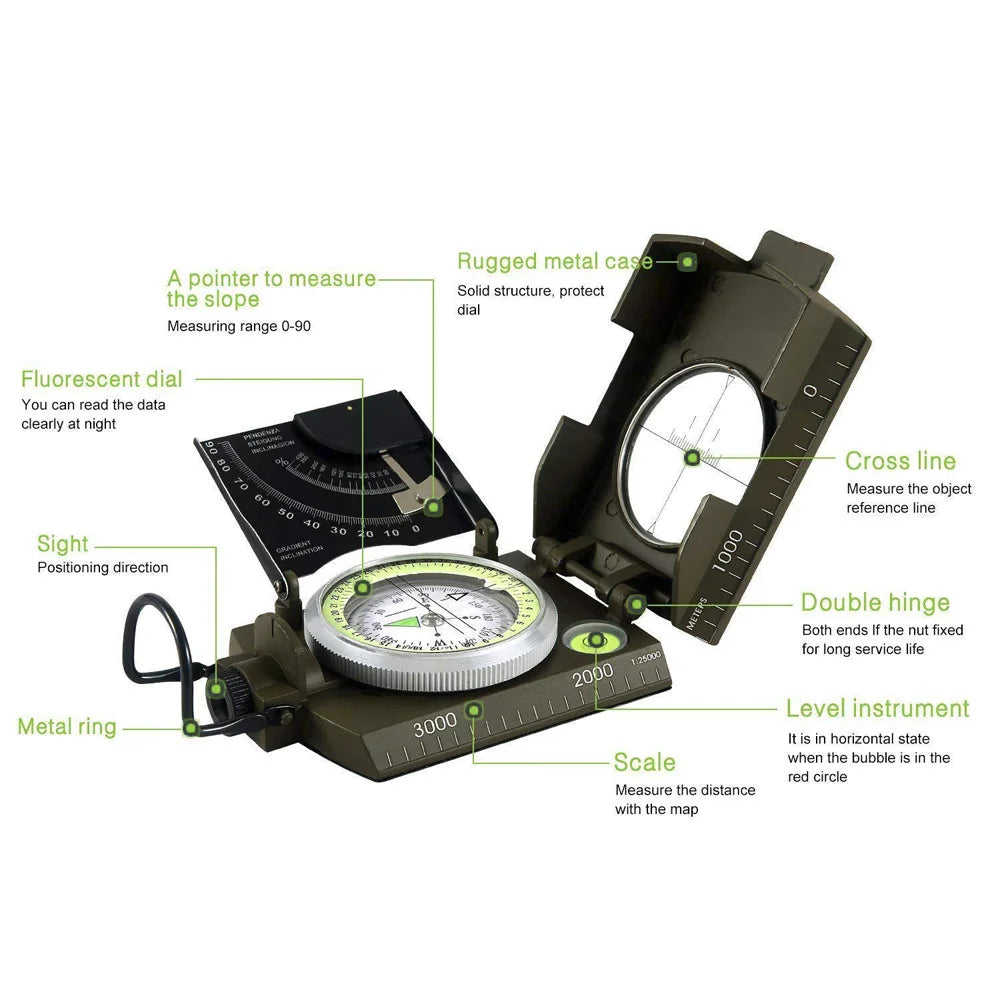 Mulitifunctional Geological Compass