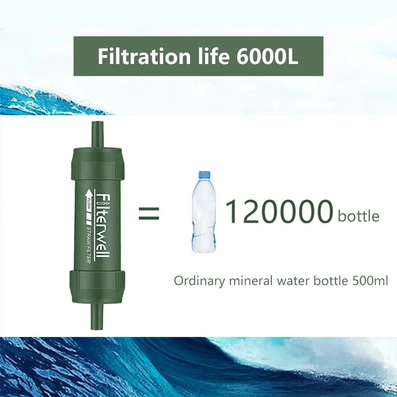 Outdoor Emergency Water Filter 6000L Drinking Straw